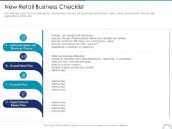 New Retail Business Checklist Store Positioning In Retail Management Ppt Icons