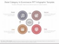 New Retail Category In Ecommerce Ppt Infographic Template