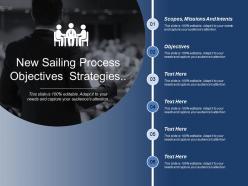 New sailing process objectives strategies service process satisfaction