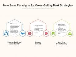 New Sales Paradigms For Cross Selling Bank Strategies