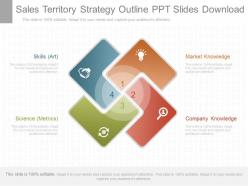 New sales territory strategy outline ppt slides download