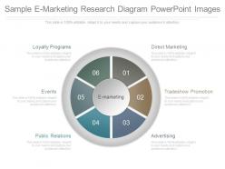 New sample e marketing research diagram powerpoint images