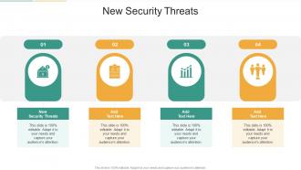 New Security Threats In Powerpoint And Google Slides Cpb