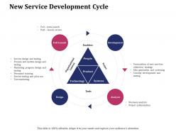 New Service Development Cycle Ppt Powerpoint Presentation Gallery Skills
