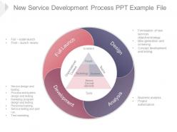 New service development process ppt example file