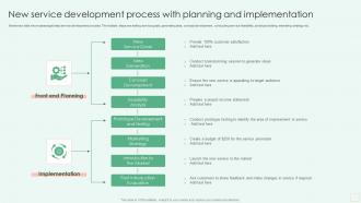 New Service Development Process With Planning And Implementation