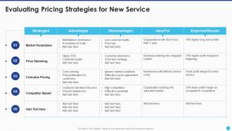 New Service Launch And Marketing Evaluating Pricing Strategies For New Service
