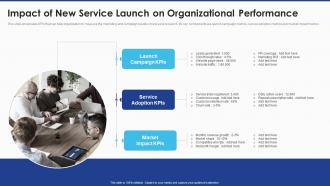 New Service Launch And Marketing Impact Of New Service Launch On Organizational Performance