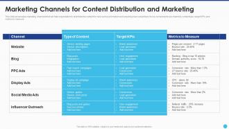 New Service Launch And Marketing Marketing Channels For Content Distribution And Marketing