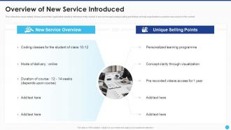 New Service Launch And Marketing Overview Of New Service Introduced
