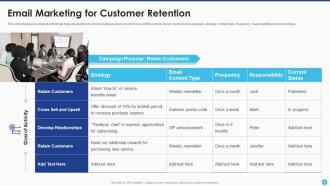 New Service Launch And Marketing Plan To Capture Market Share Powerpoint Presentation Slides