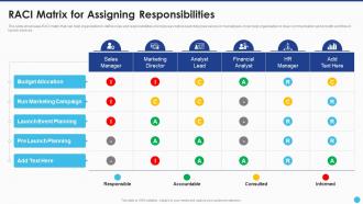 New Service Launch And Marketing RACI Matrix For Assigning Responsibilities
