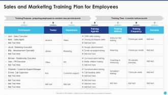 New Service Launch And Marketing Sales And Marketing Training Plan For Employees