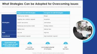 New Service Launch And Marketing What Strategies Can Be Adopted For Overcoming Issues