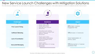 New Service Launch Challenges With Mitigation Solutions