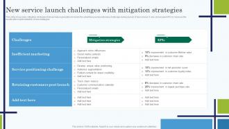 New Service Launch Challenges With Mitigation Strategies Edtech Service Launch And Marketing Plan