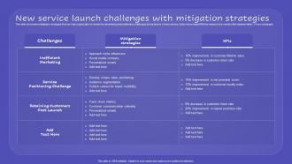 New Service Launch Challenges With Mitigation Strategies Promoting New Service Through