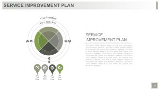 New service launch checklist and marketing plan powerpoint presentation with slides