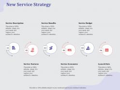New Service Strategy Date Ppt Powerpoint Presentation Gallery Clipart