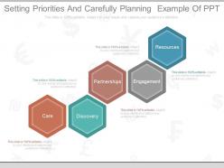 New setting priorities and carefully planning example of ppt