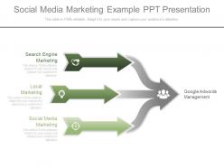 New social media marketing example ppt presentation