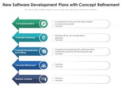 New software development plans with concept refinement