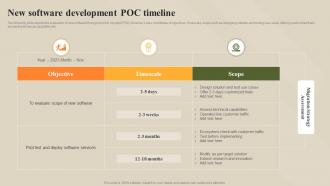 New Software Development POC Timeline