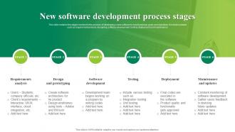 New Software Development Process Stages