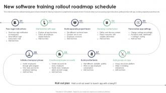 New Software Training Rollout Roadmap Schedule