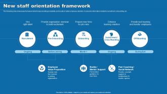 New Staff Orientation Framework
