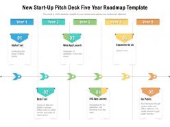 New start up pitch deck five year roadmap template