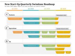 New start up quarterly swimlane roadmap
