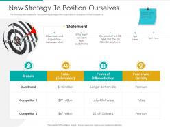 New strategy to position ourselves strategic plan marketing business development ppt deck