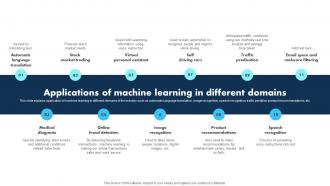 New Technologies Applications Of Machine Learning In Different Domains