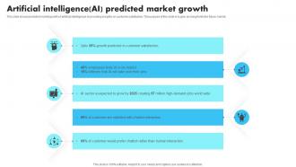 New Technologies Artificial Intelligence Ai Predicted Market Growth