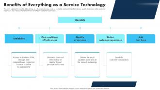 New Technologies Benefits Of Everything As A Service Technology