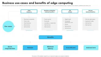New Technologies Business Use Cases And Benefits Of Edge Computing