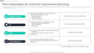 New Technologies For Material Requirement Planning Strategic Guide For Material