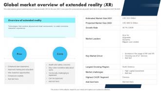 New Technologies Global Market Overview Of Extended Reality Xr