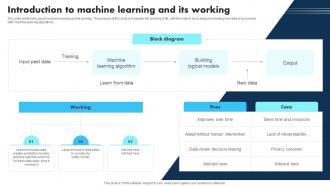 New Technologies Introduction To Machine Learning And Its Working