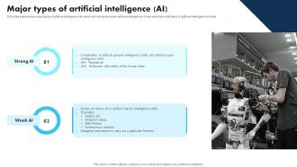 New Technologies Major Types Of Artificial Intelligence Ai