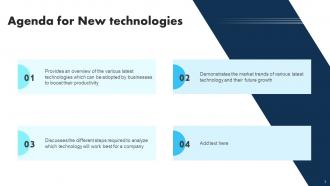 New Technologies Powerpoint Presentation Slides Designed Aesthatic