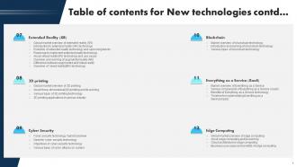New Technologies Powerpoint Presentation Slides Colorful Aesthatic