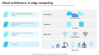 New Technologies Powerpoint Presentation Slides Appealing Adaptable