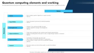 New Technologies Quantum Computing Elements And Working