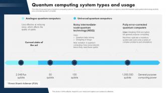 New Technologies Quantum Computing System Types And Usage