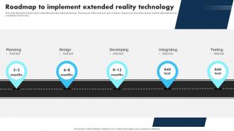 New Technologies Roadmap To Implement Extended Reality Technology