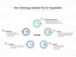 New technology adoption plan for organization