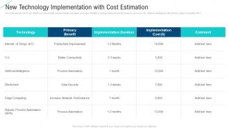 New technology implementation with intelligent service analytics ppt information