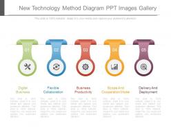 New technology method diagram ppt images gallery